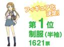 【フィギュア】製作中の『俺の妹がこんなに可愛いわけがない』桐乃の半袖制服フィギュアの原型を公開