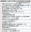 【民主党】小沢代表「拉致問題は北朝鮮に何言っても解決しない。カネいっぱい持っていき、『何人かください』って言うしかない」★12