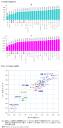 【OECD30ヶ国】平均身長の国際比較…日本男子(171.6cm)は北欧と約10cm差、下は韓国など3ヶ国のみ★2